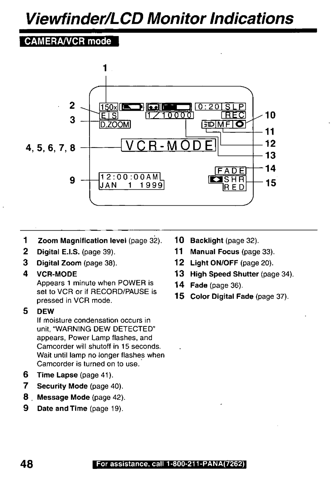 Panasonic PV-L659 manual 