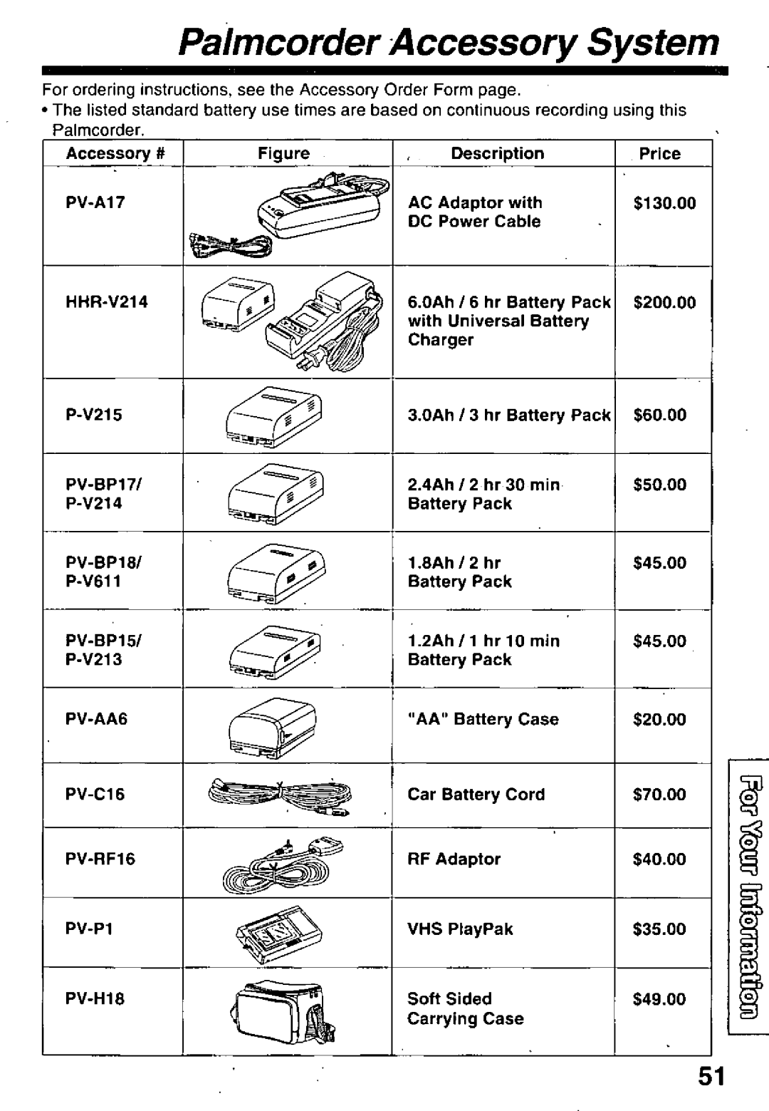 Panasonic PV-L659 manual 