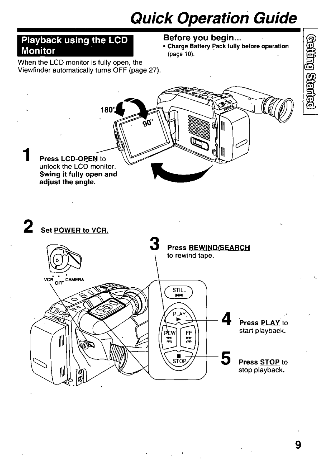 Panasonic PV-L659 manual 