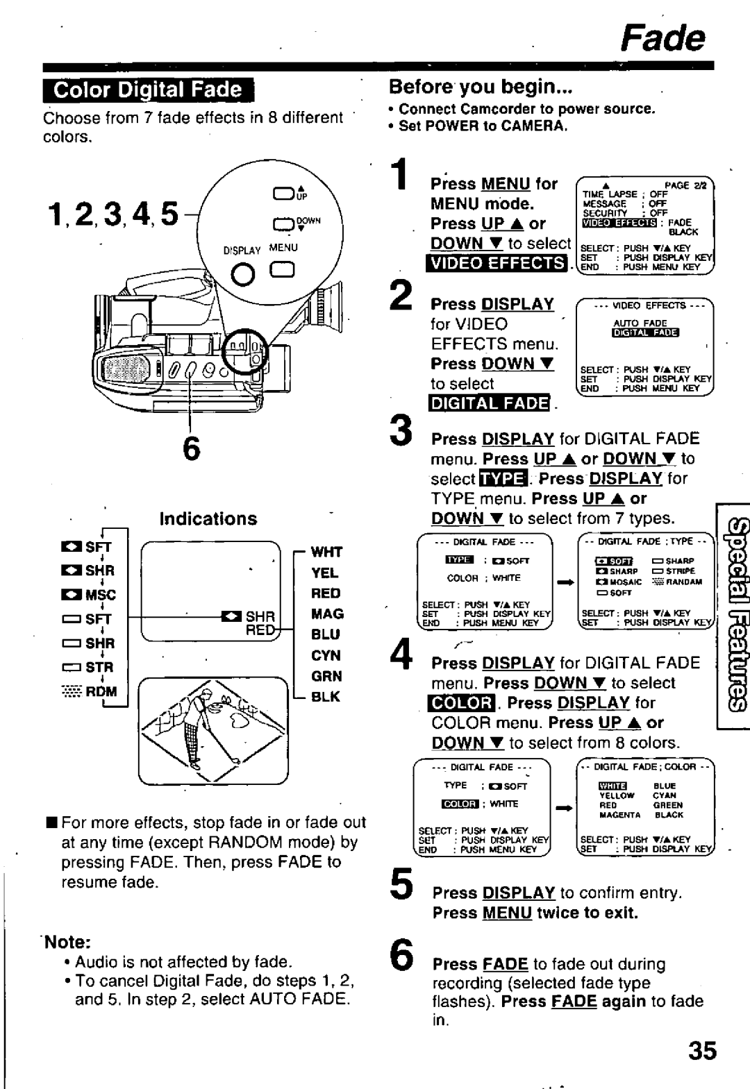 Panasonic PV-L679 manual 