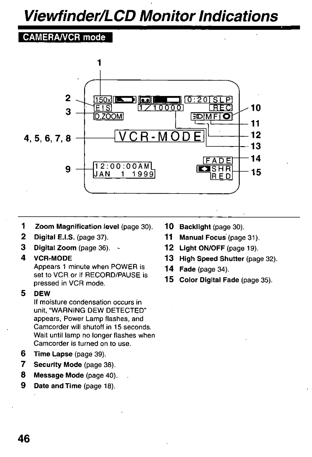 Panasonic PV-L679 manual 