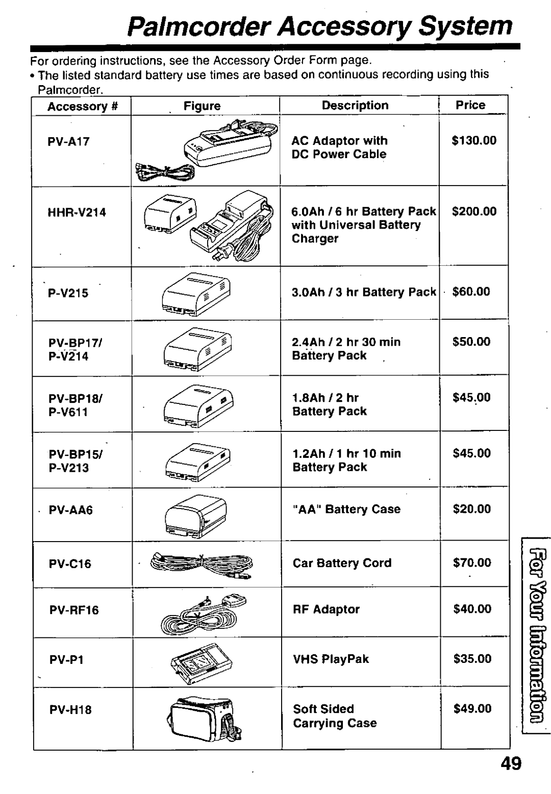 Panasonic PV-L679 manual 