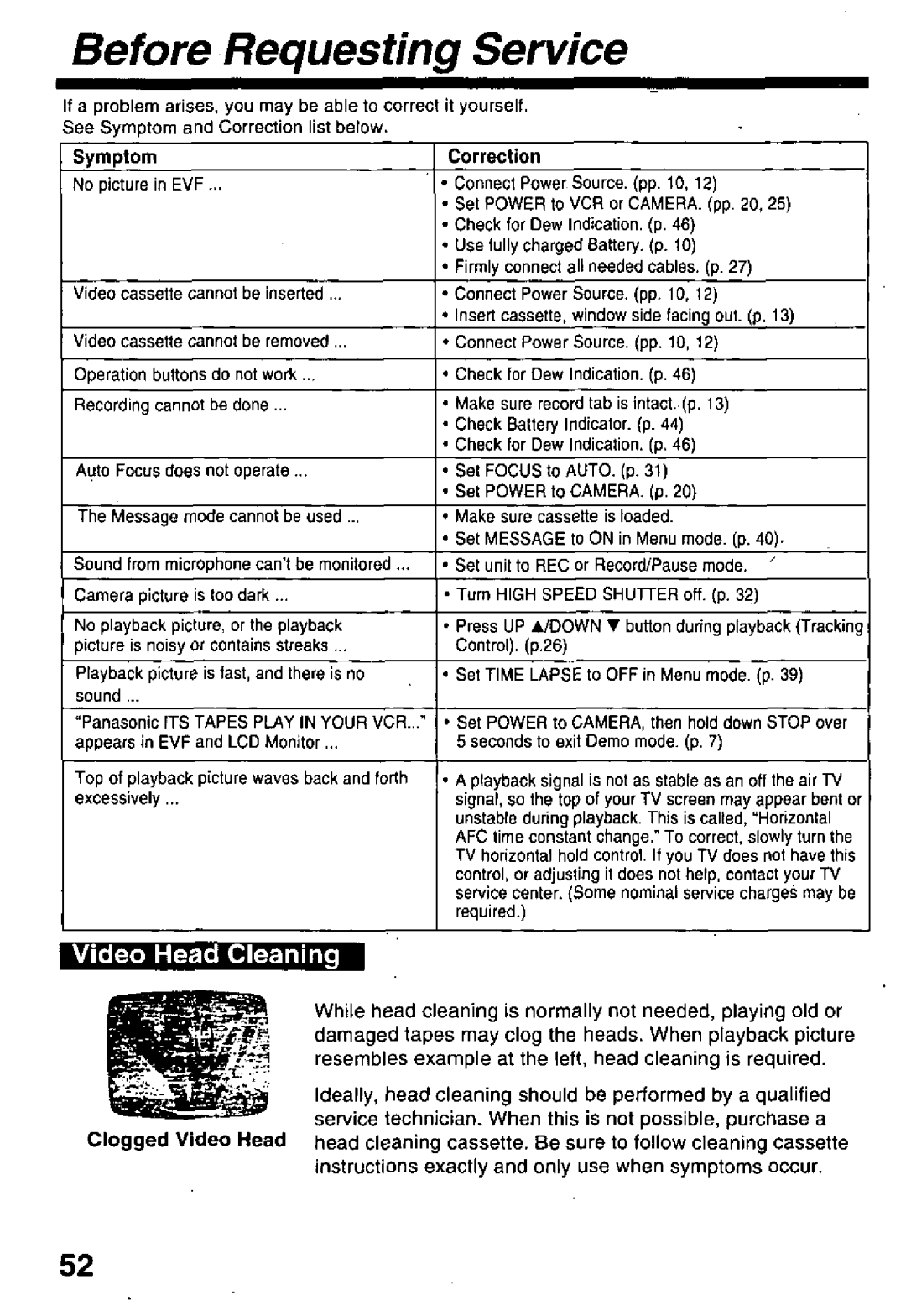 Panasonic PV-L679 manual 