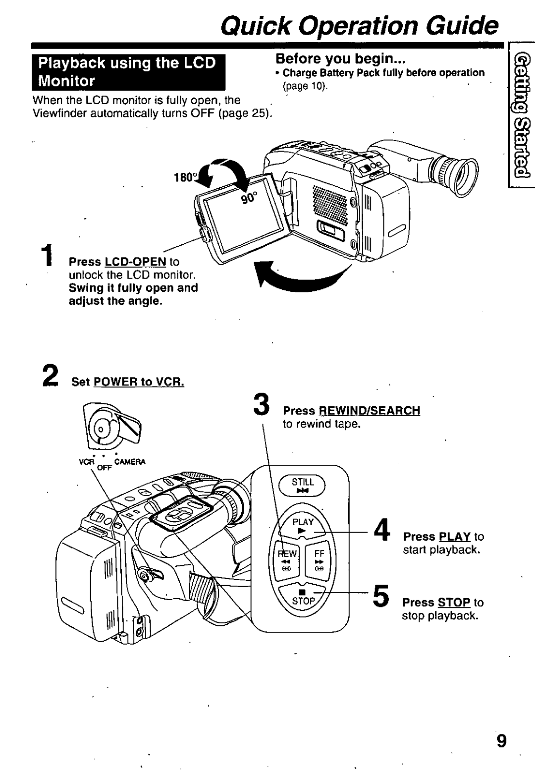 Panasonic PV-L679 manual 