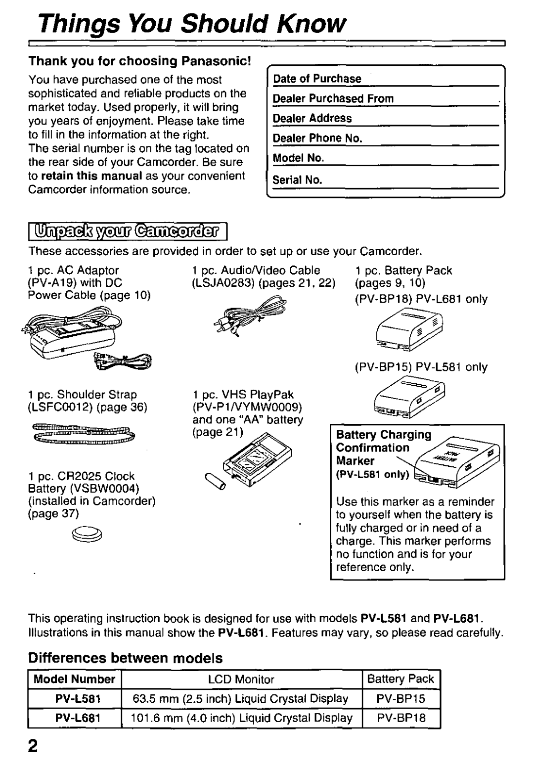 Panasonic PV-L681, PV-L581 manual 