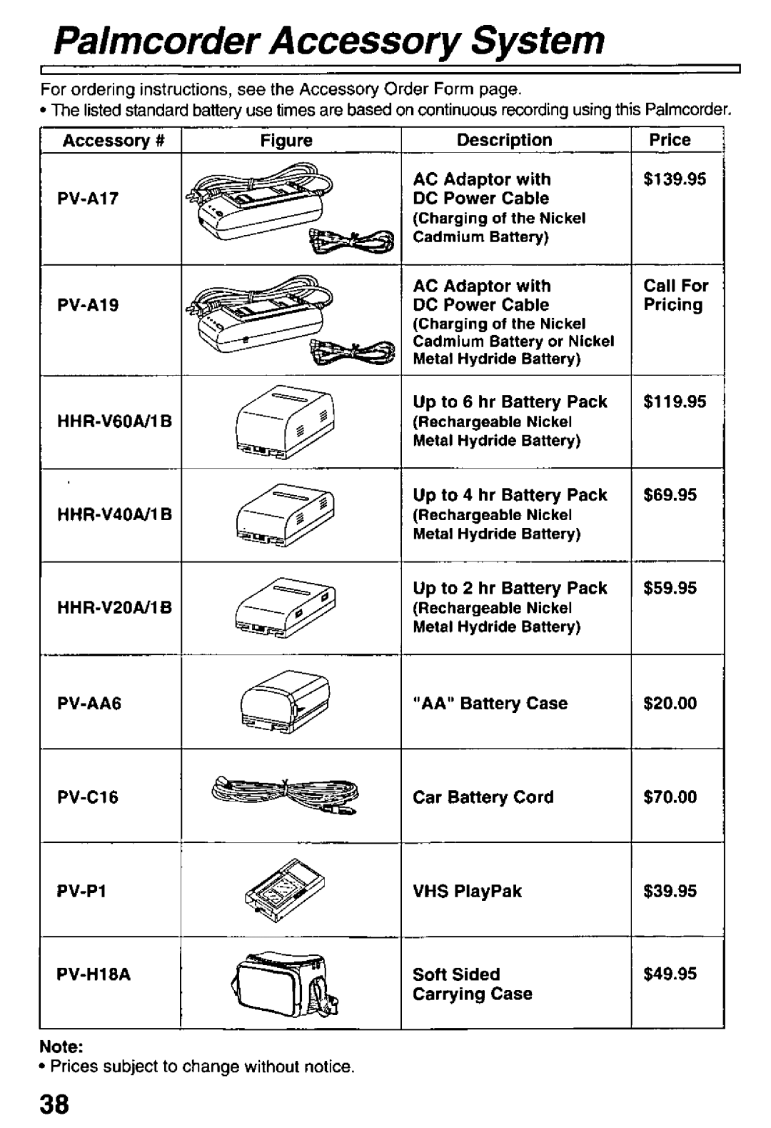 Panasonic PV-L681, PV-L581 manual 