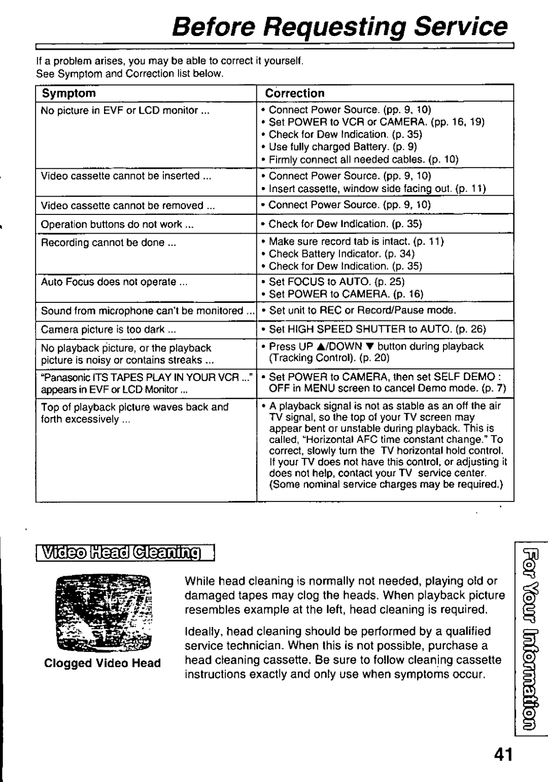 Panasonic PV-L581, PV-L681 manual 