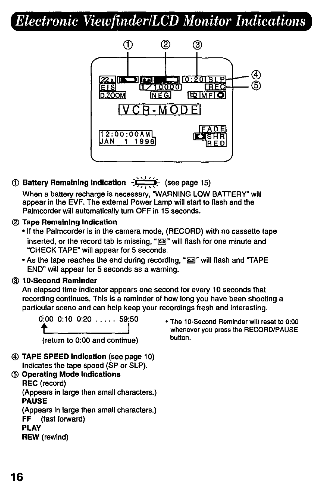 Panasonic PV-L757 manual 