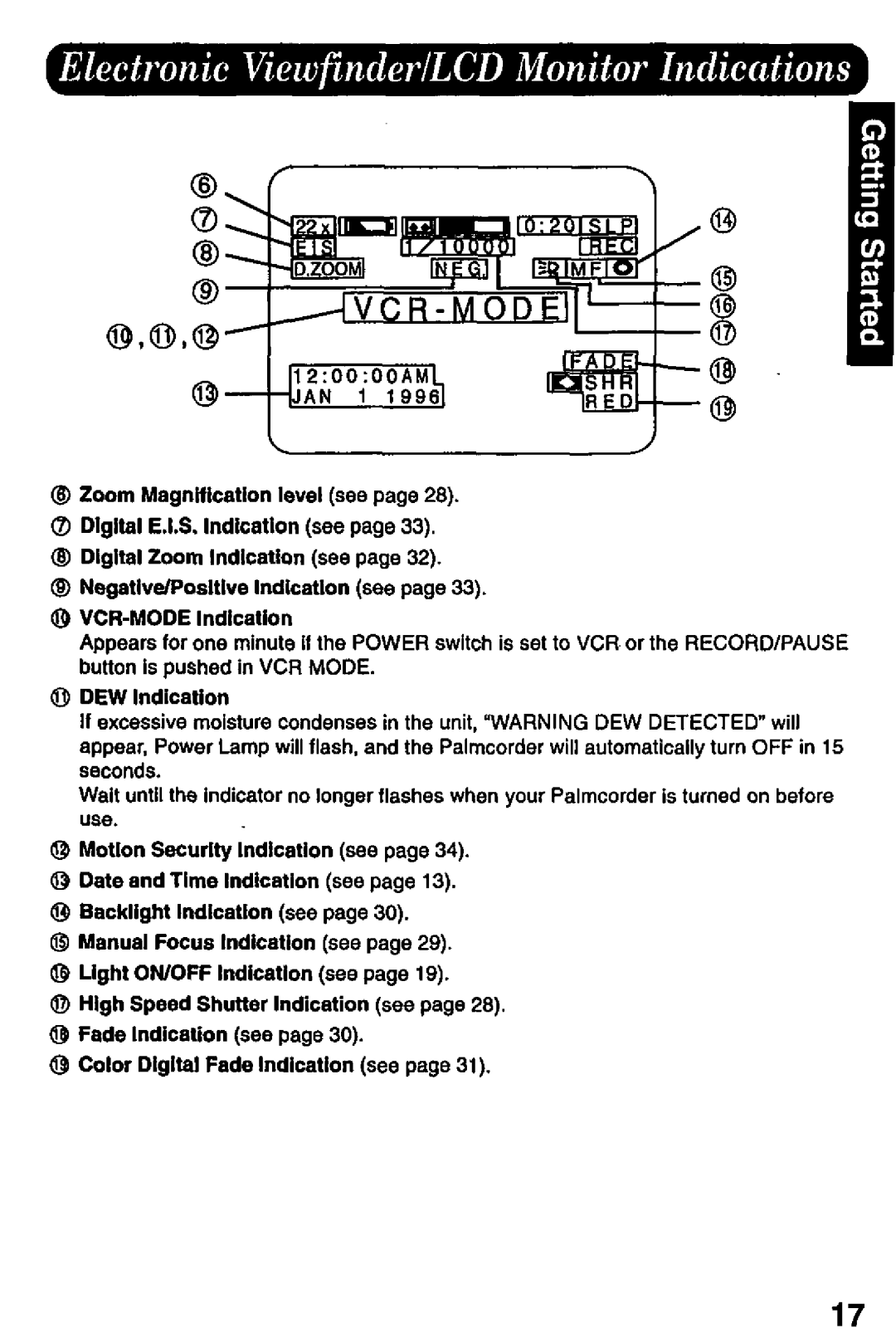 Panasonic PV-L757 manual 