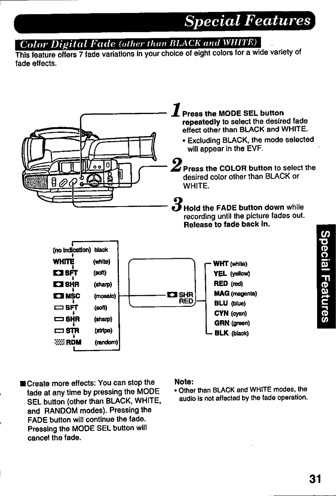 Panasonic PV-L757 manual 