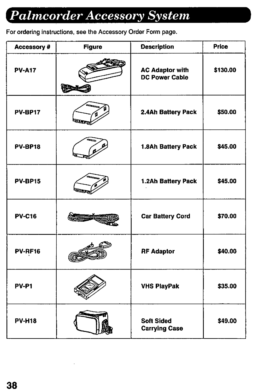 Panasonic PV-L757 manual 