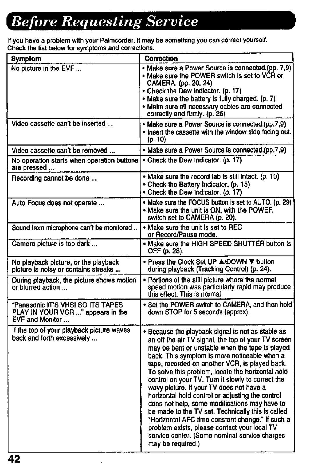 Panasonic PV-L757 manual 