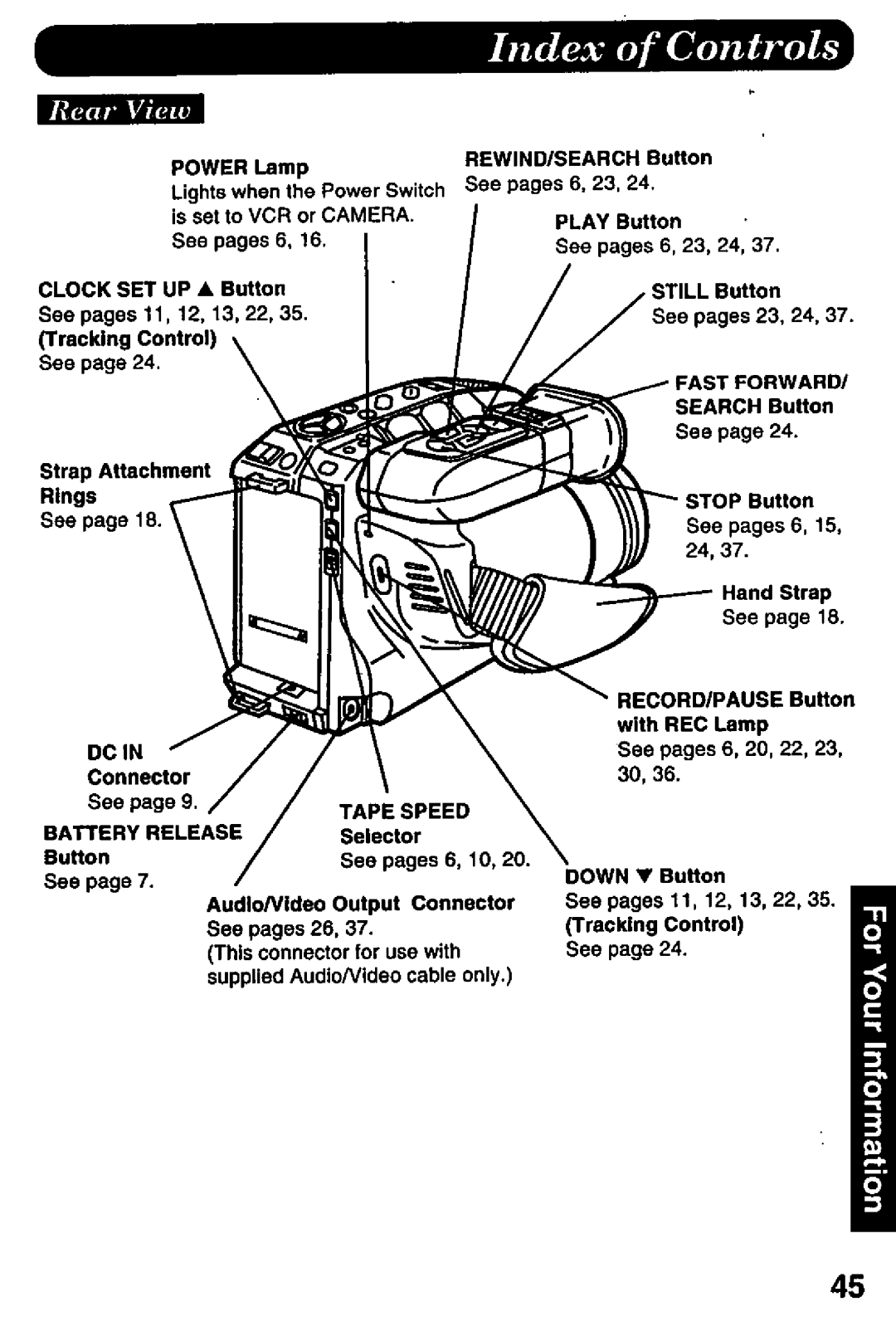 Panasonic PV-L757 manual 