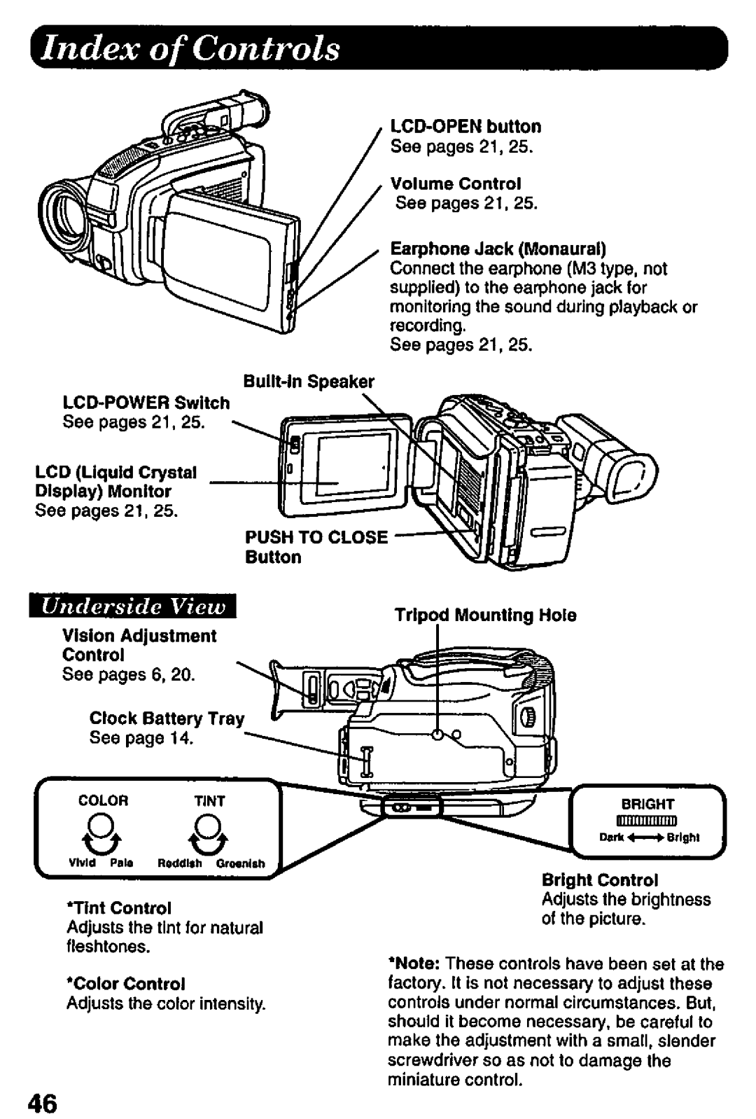 Panasonic PV-L757 manual 