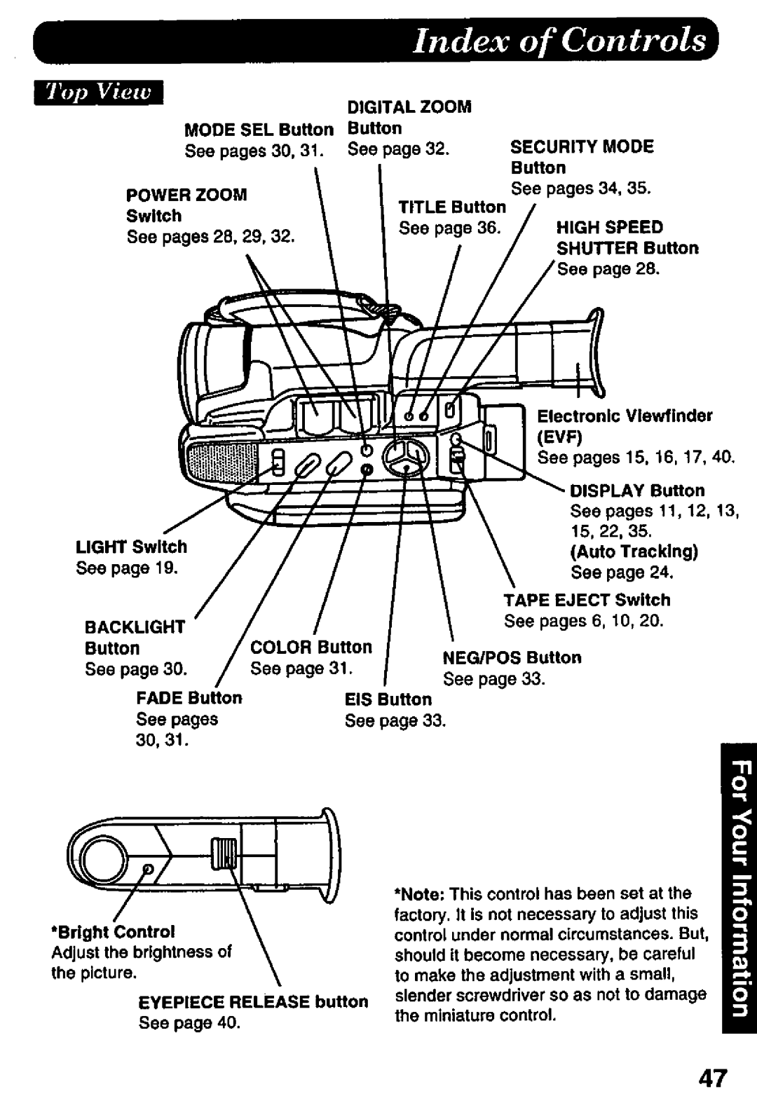 Panasonic PV-L757 manual 