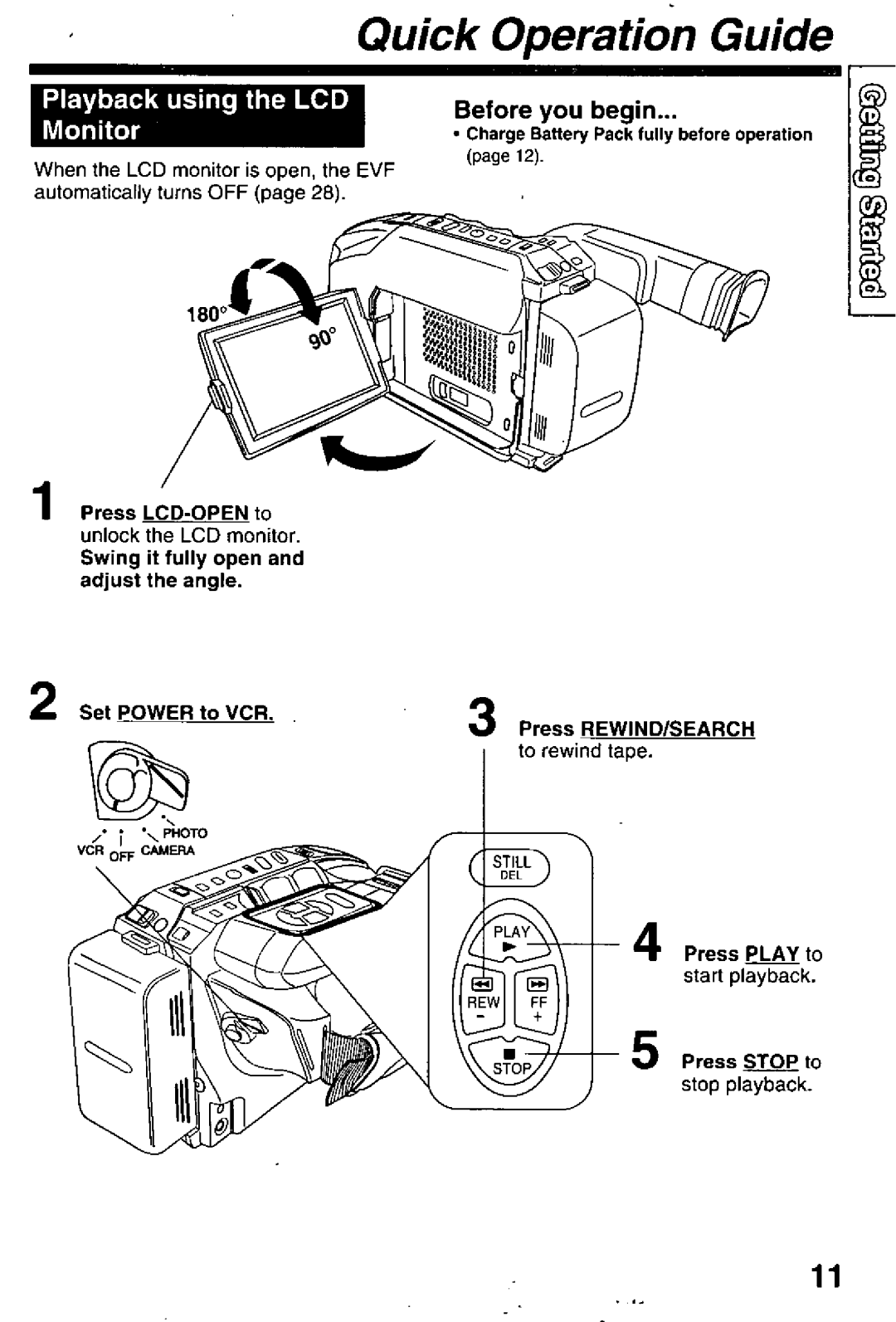 Panasonic PV-L780 manual 