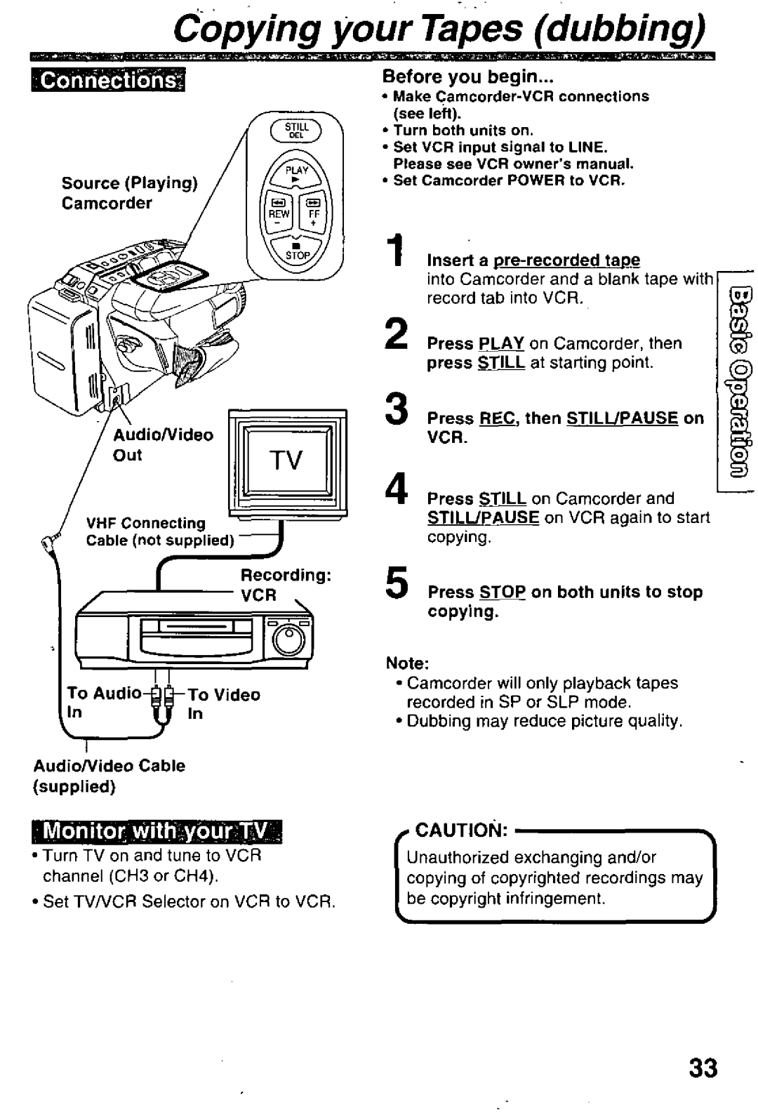 Panasonic PV-L780 manual 