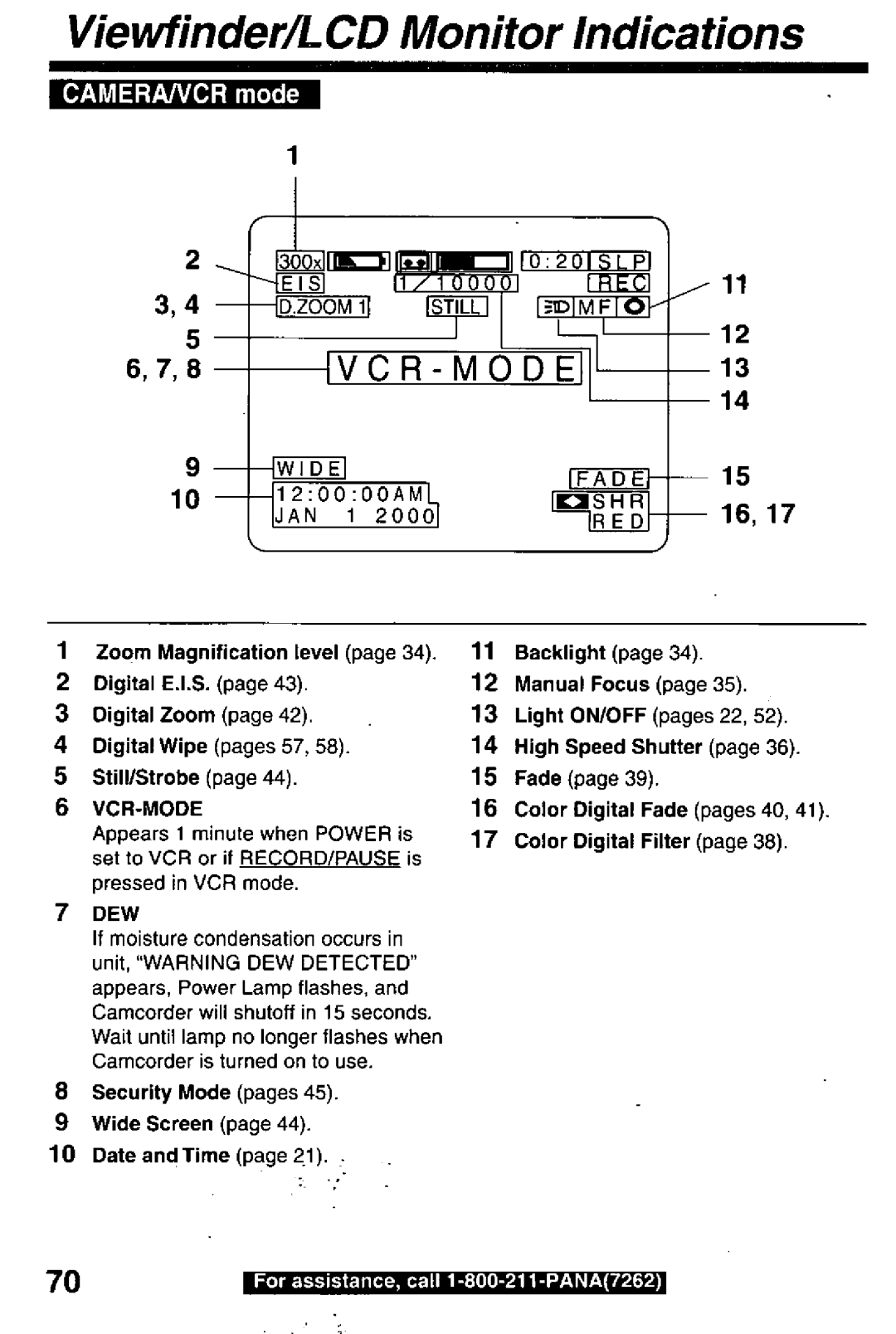 Panasonic PV-L780 manual 