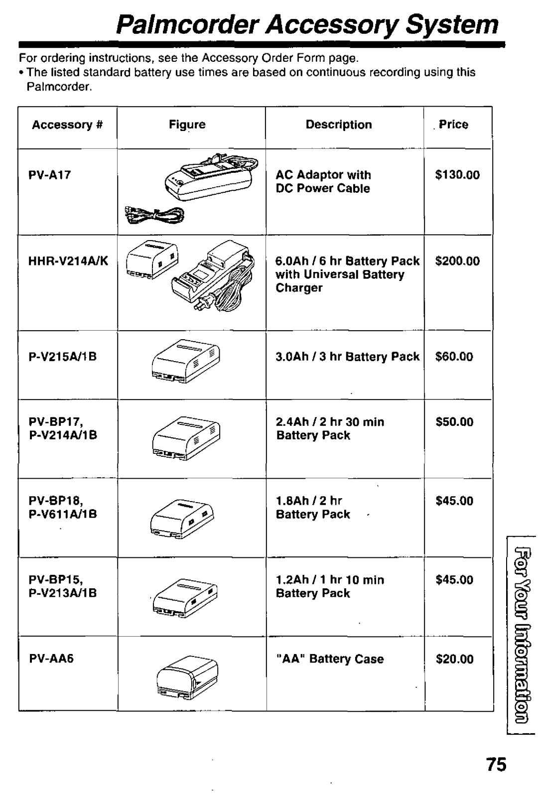 Panasonic PV-L780 manual 