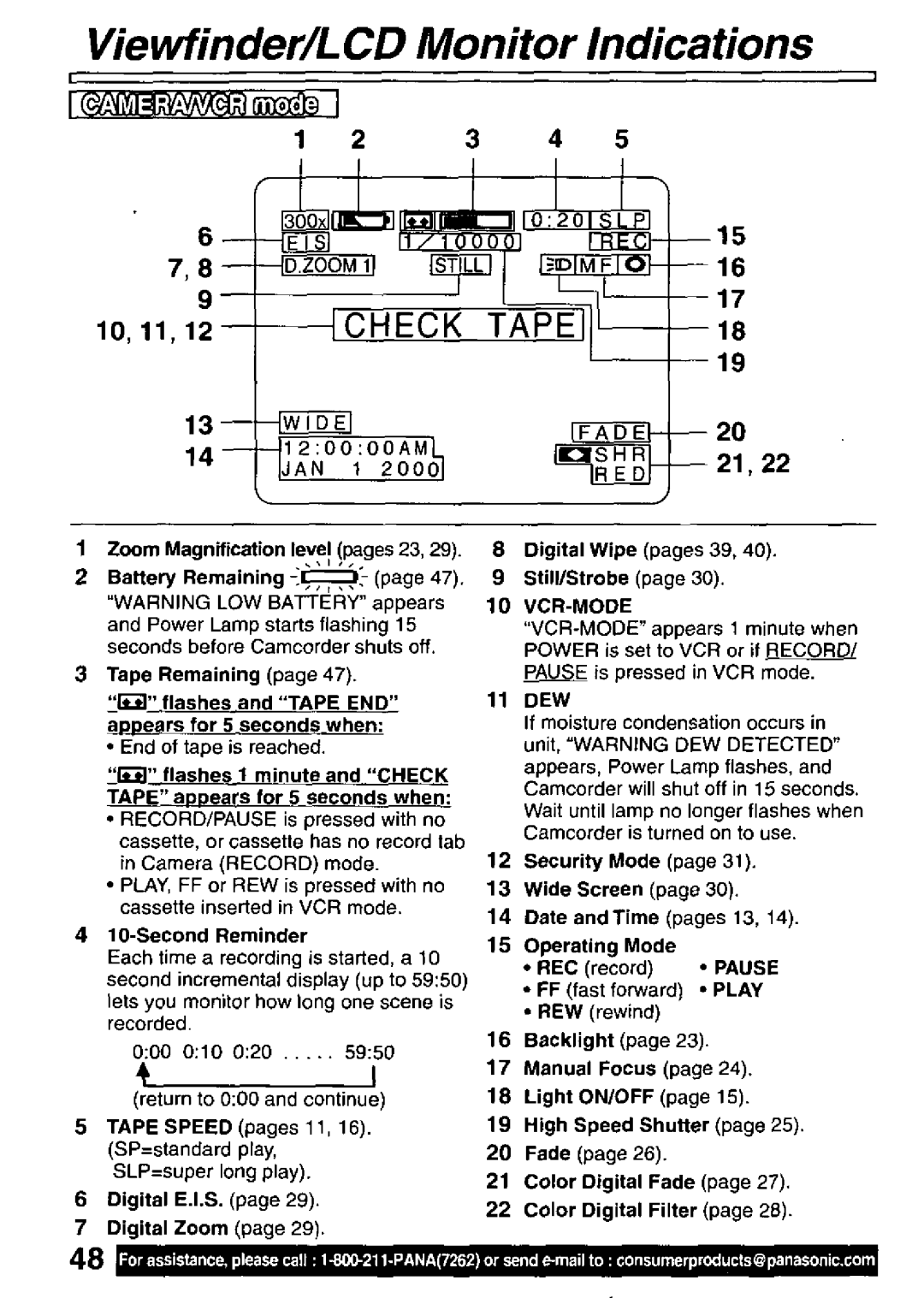 Panasonic PV-L781 manual 