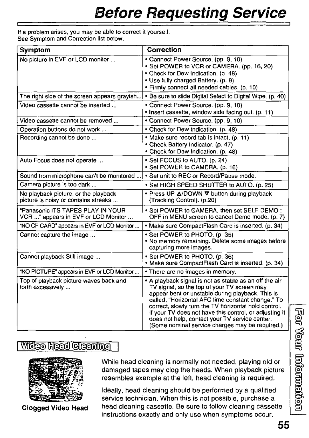 Panasonic PV-L781 manual 