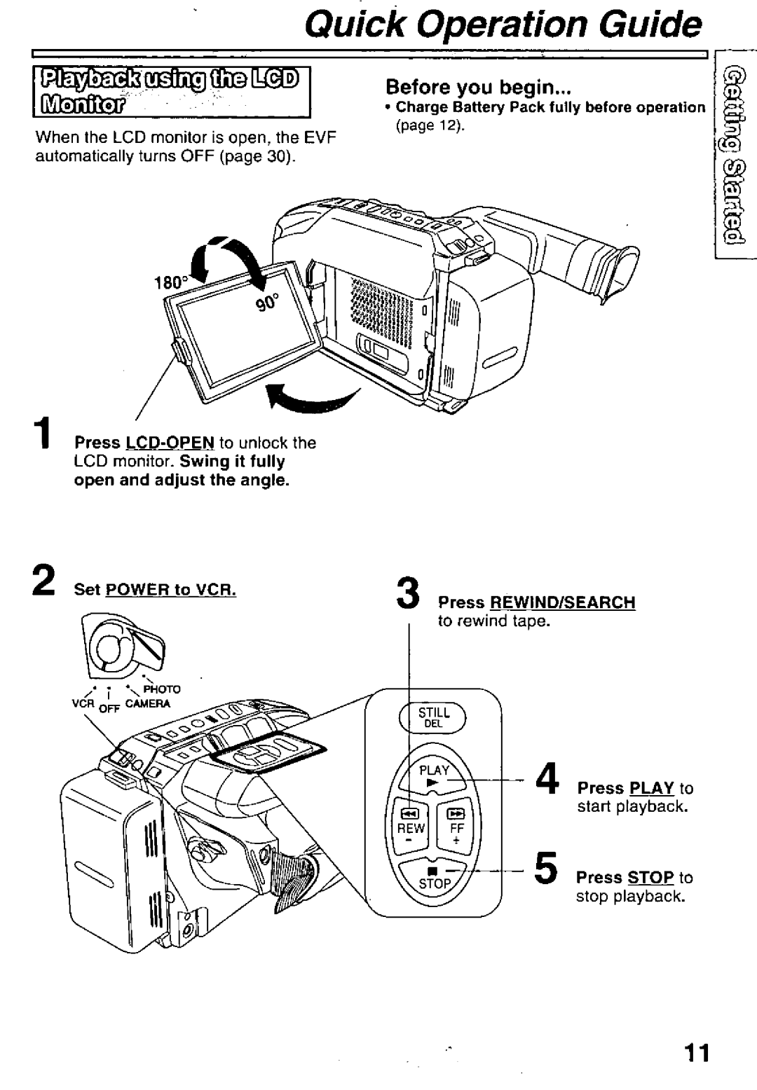 Panasonic PV-L850 manual 