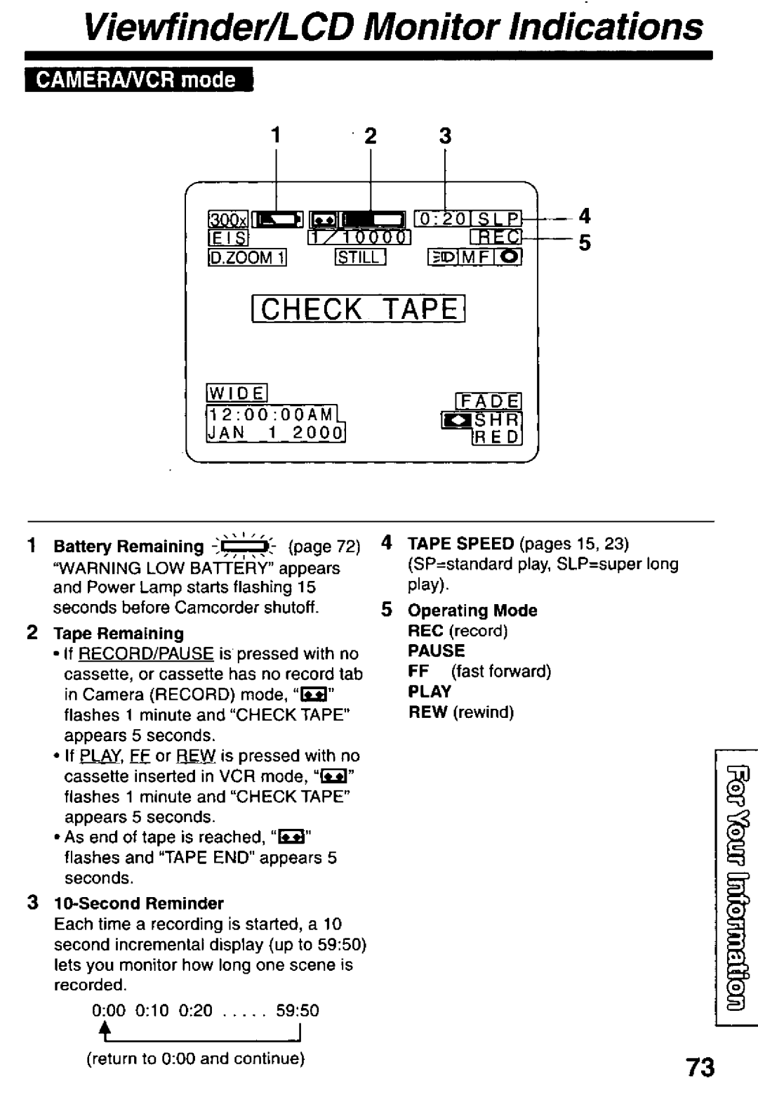 Panasonic PV-L850 manual 