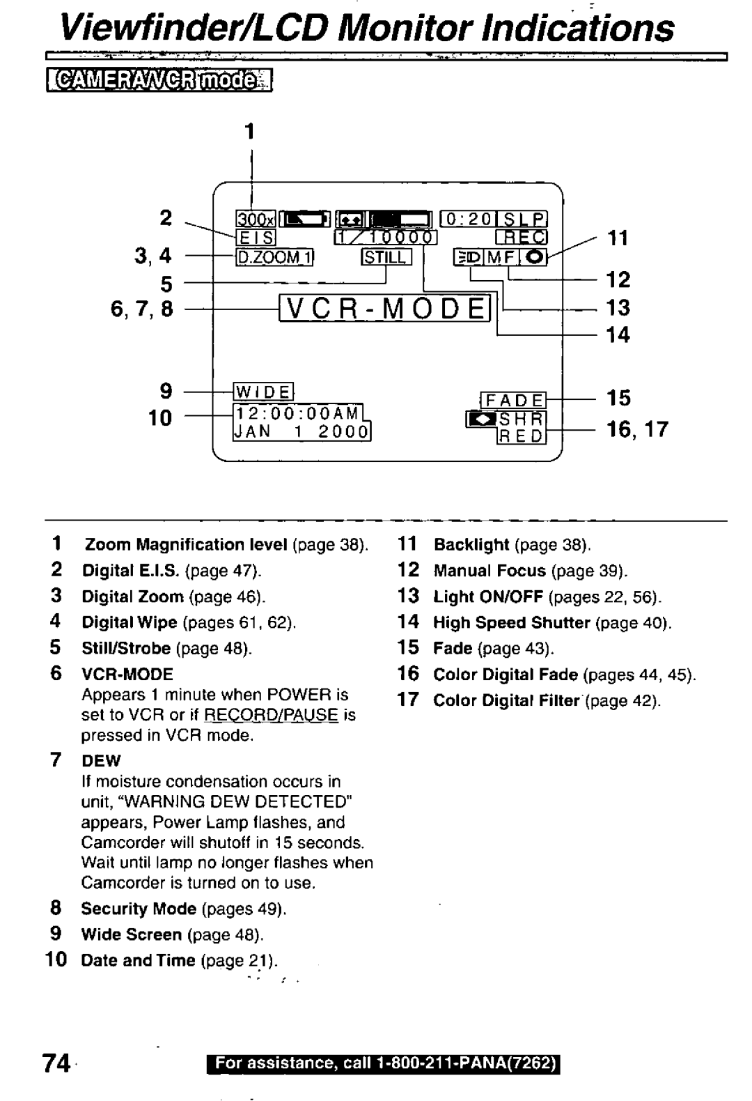 Panasonic PV-L850 manual 