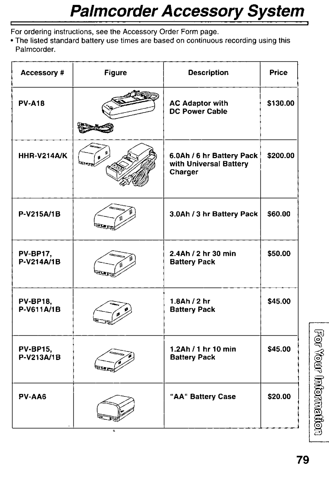 Panasonic PV-L850 manual 