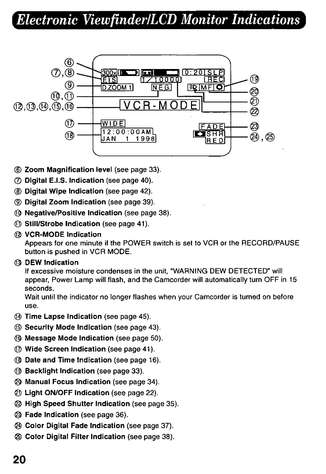 Panasonic PV-L958 manual 