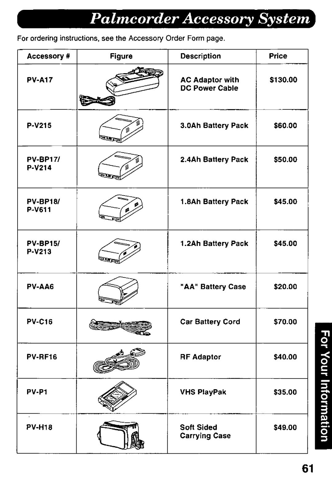 Panasonic PV-L958 manual 