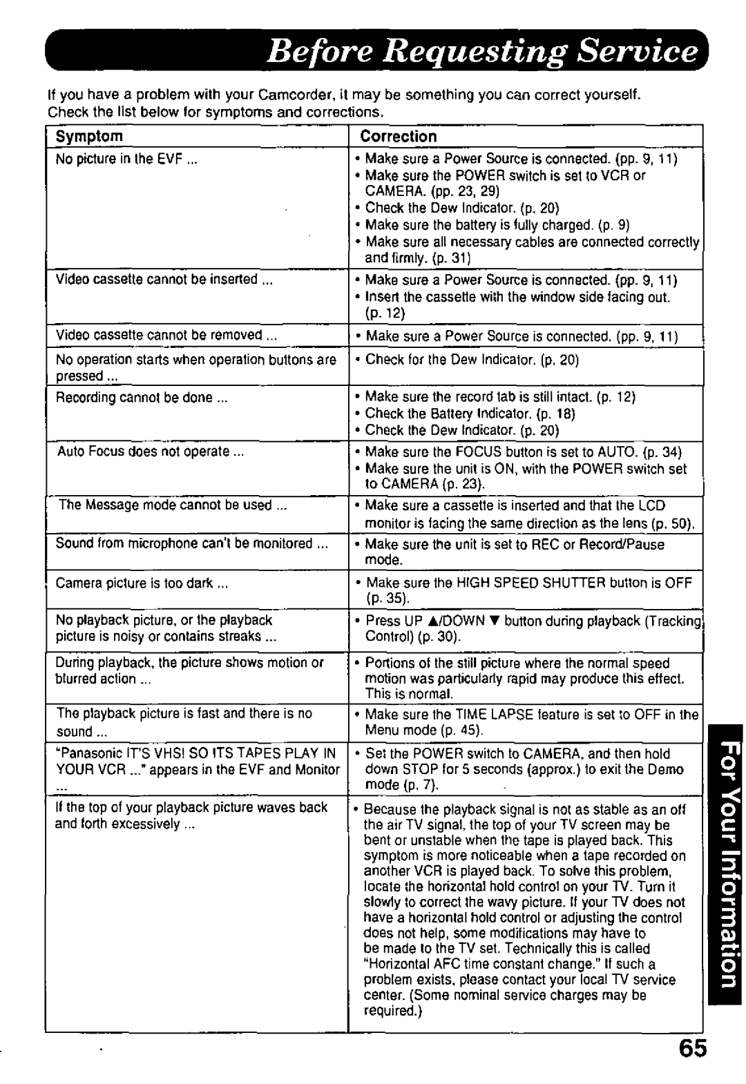 Panasonic PV-L958 manual 