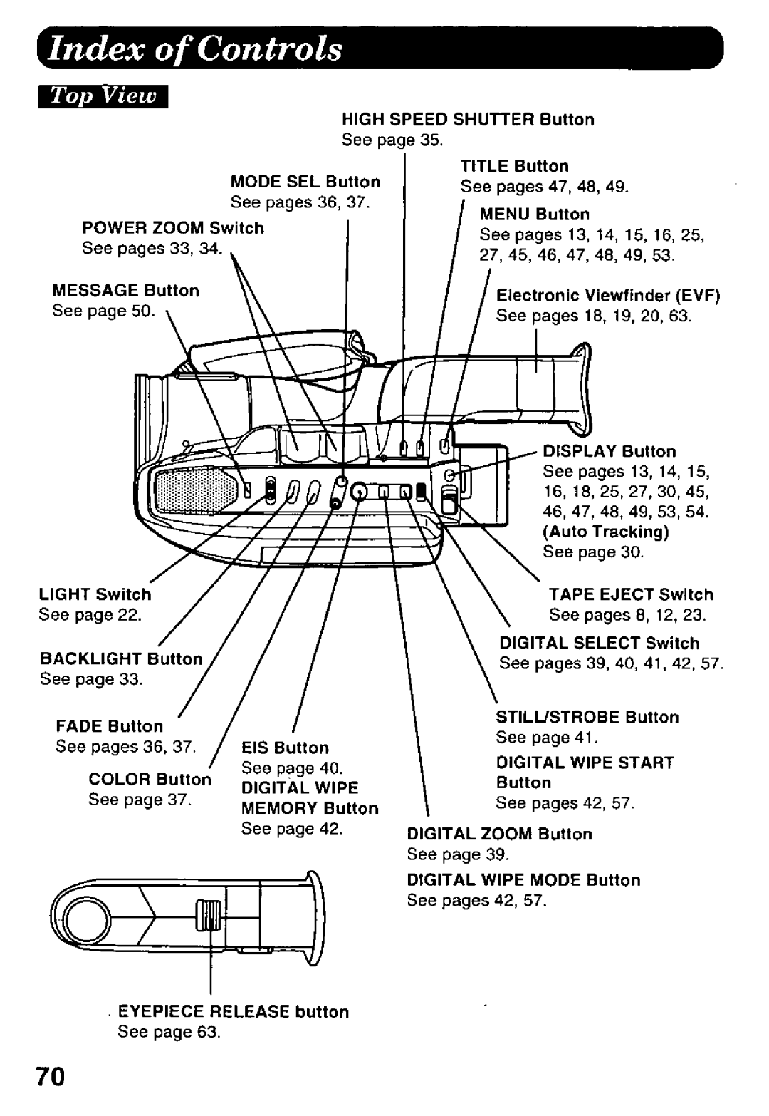 Panasonic PV-L958 manual 