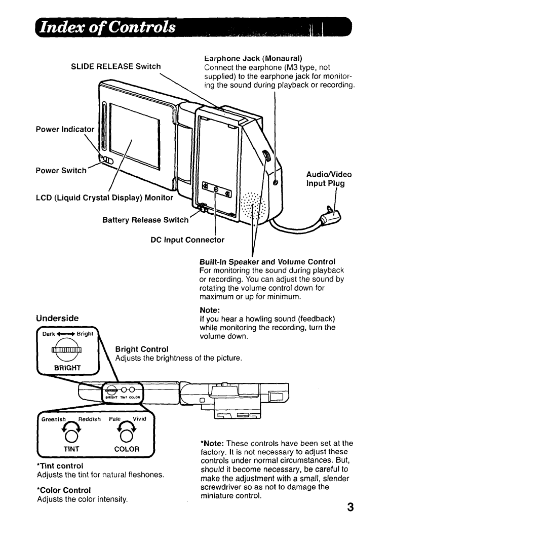 Panasonic PV-LCD35 Slide Release Switch, Power Indicator, If you hear a howling sound feedback, Volume down, Tint control 