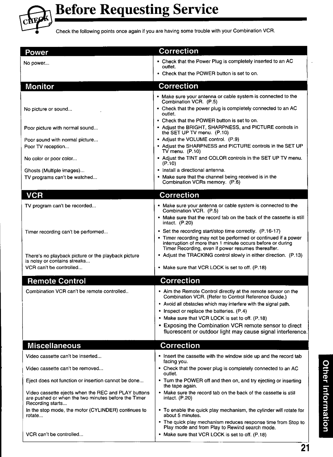 Panasonic PV-M1326W manual 