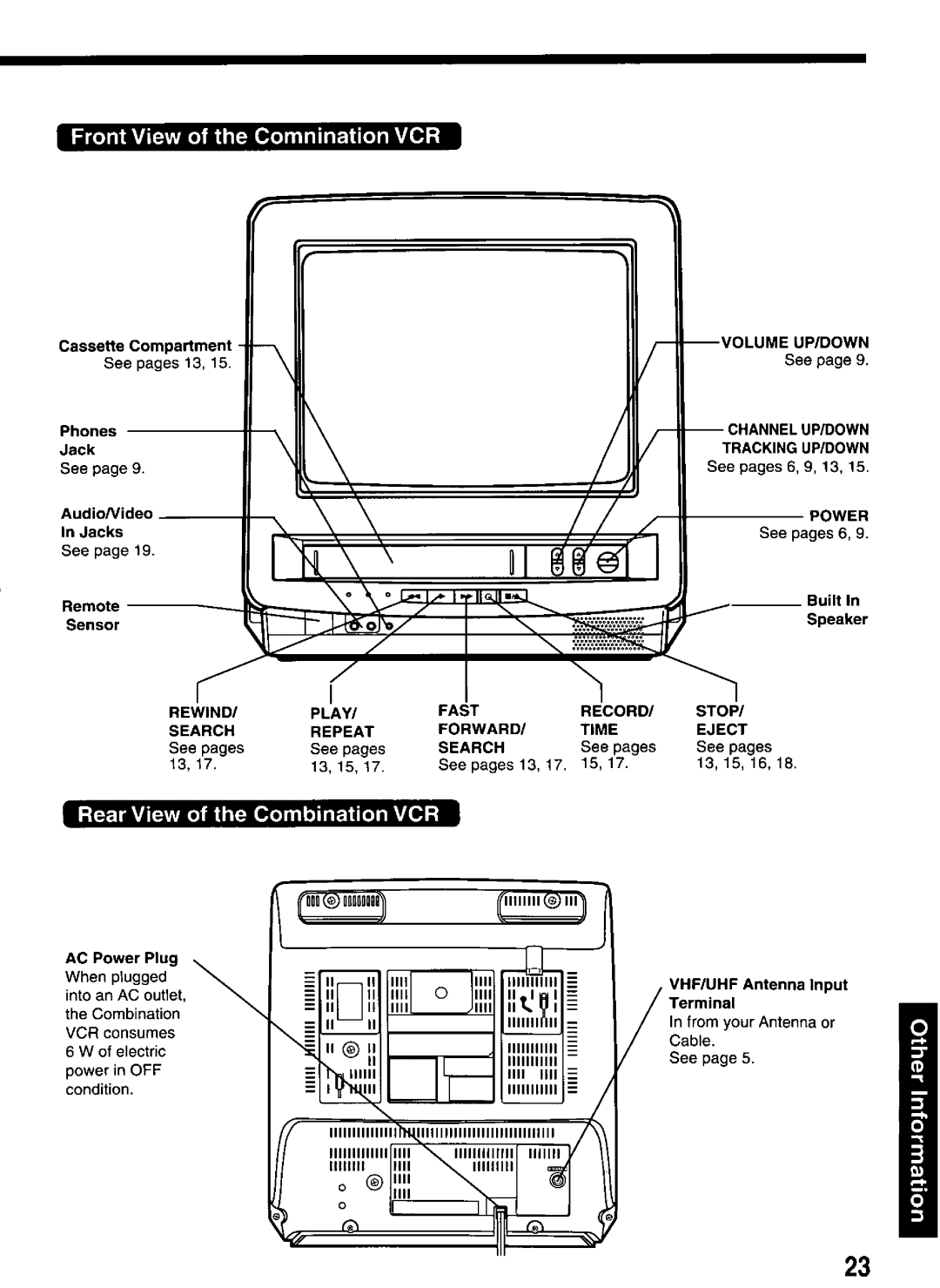 Panasonic PV-M1326W manual 