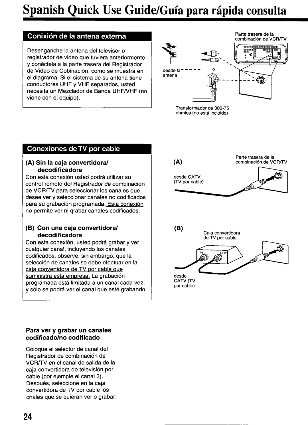 Panasonic PV-M1326W manual 