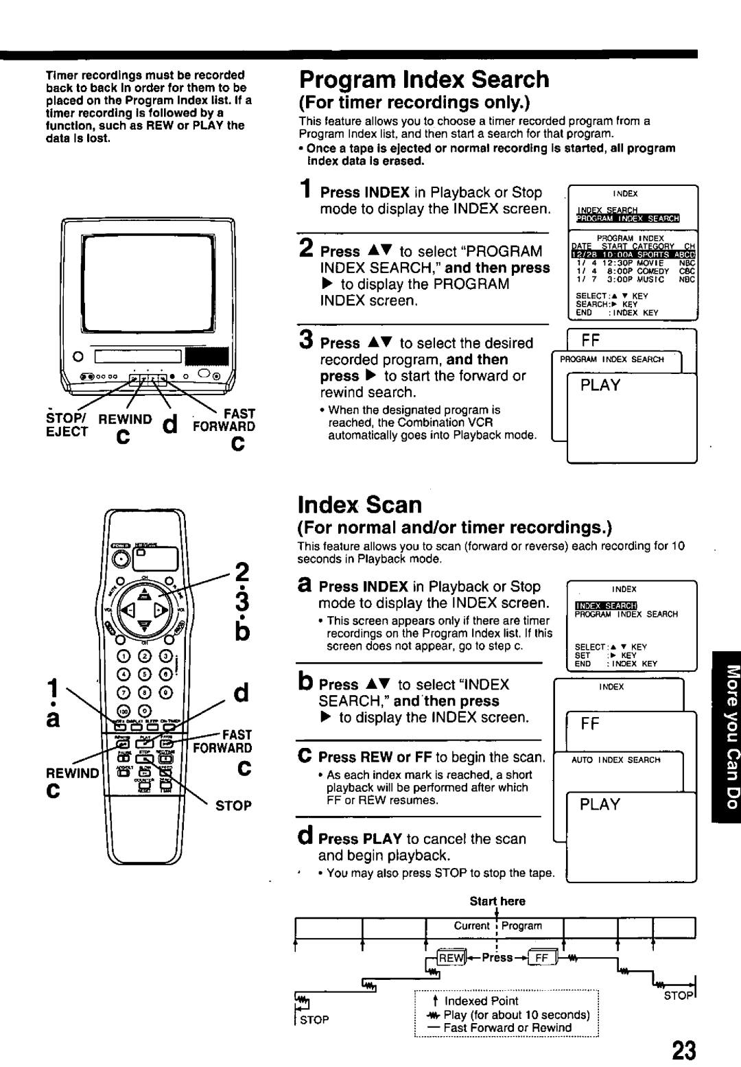 Panasonic PV-M1338 manual 