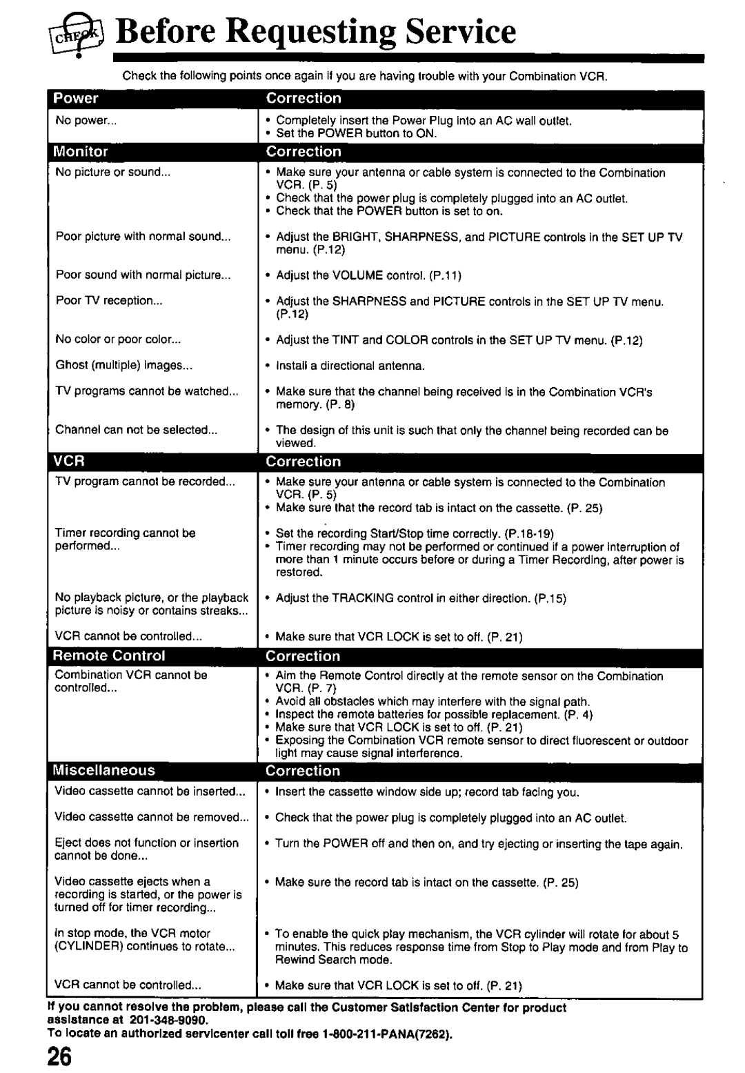 Panasonic PV-M1338 manual 