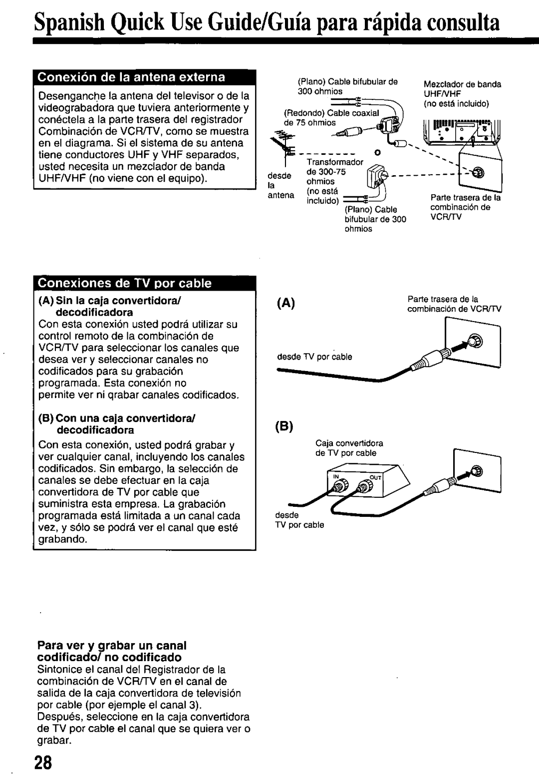 Panasonic PV-M1338 manual 