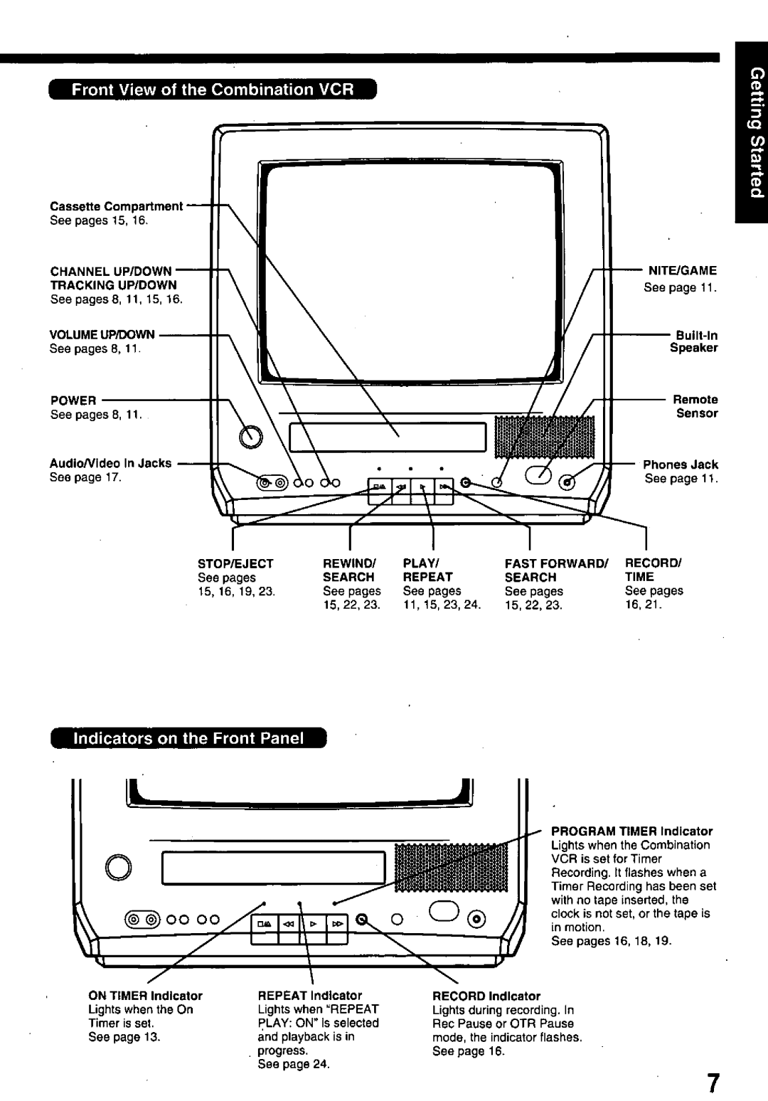 Panasonic PV-M1338 manual 