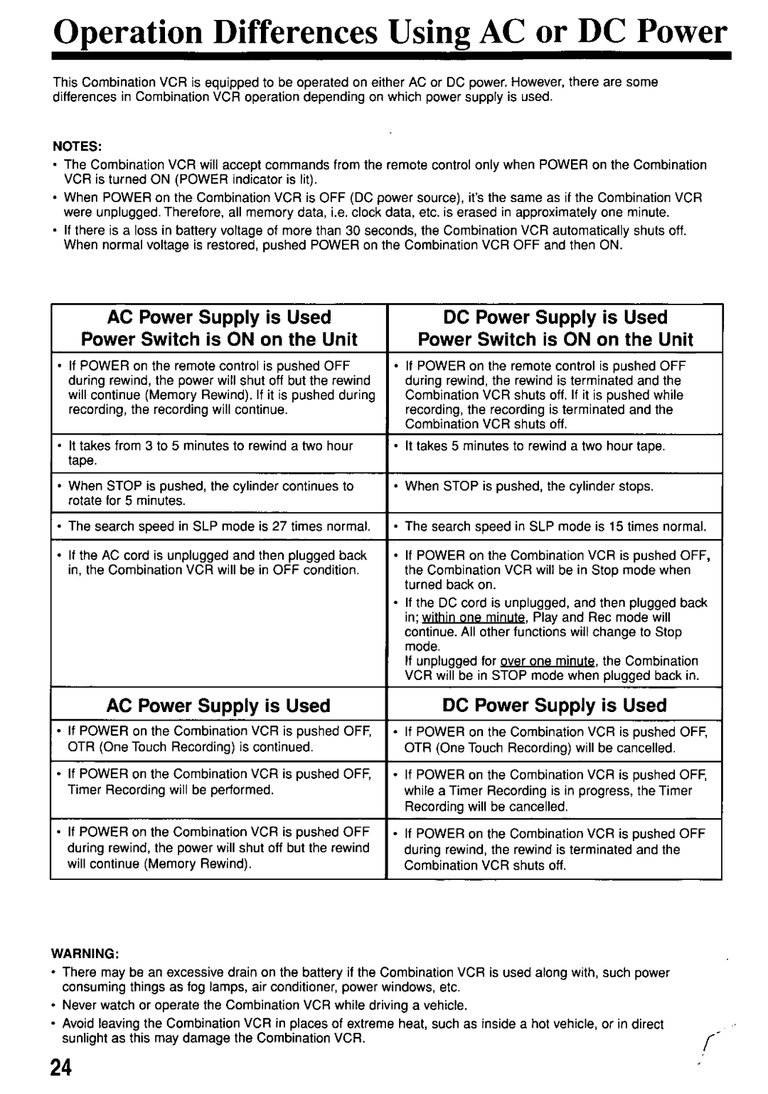 Panasonic PV-M1367AD manual 