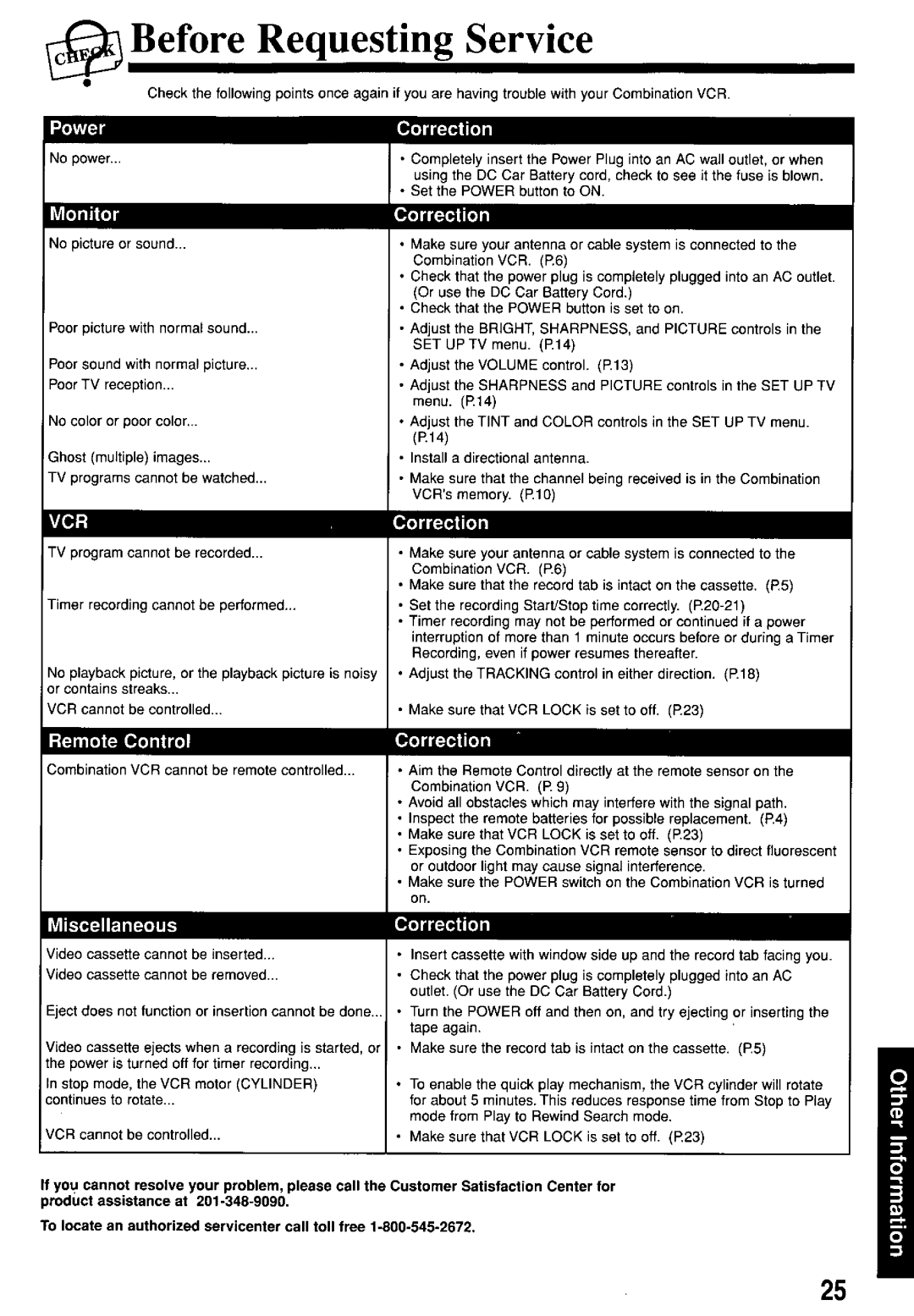 Panasonic PV-M1367AD manual 