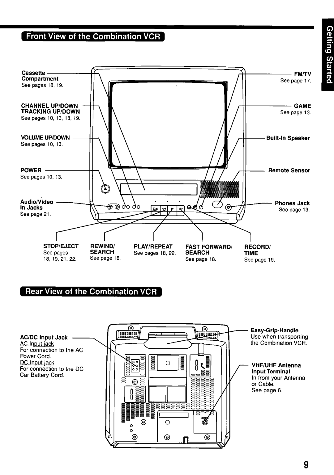 Panasonic PV-M1367AD manual 