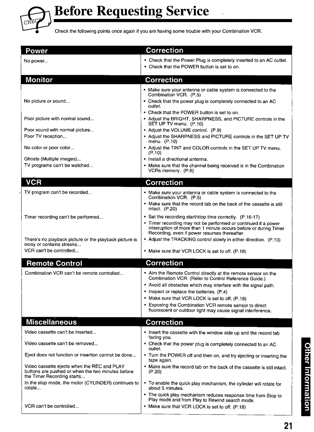 Panasonic PV-M2036 manual 