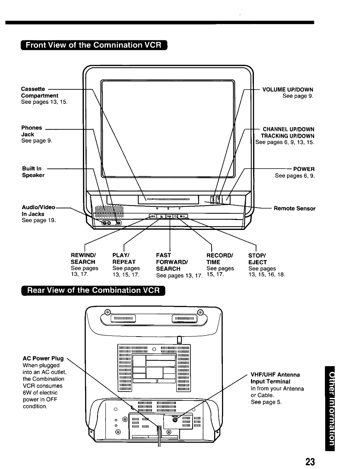 Panasonic PV-M2036 manual 