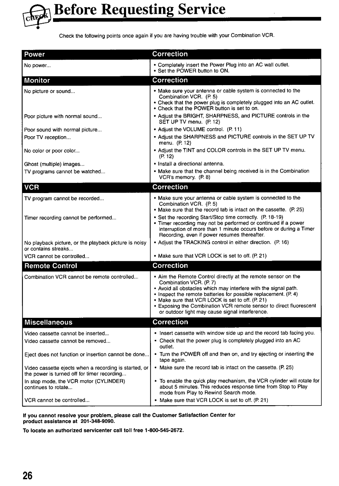 Panasonic PV-M2037 manual 