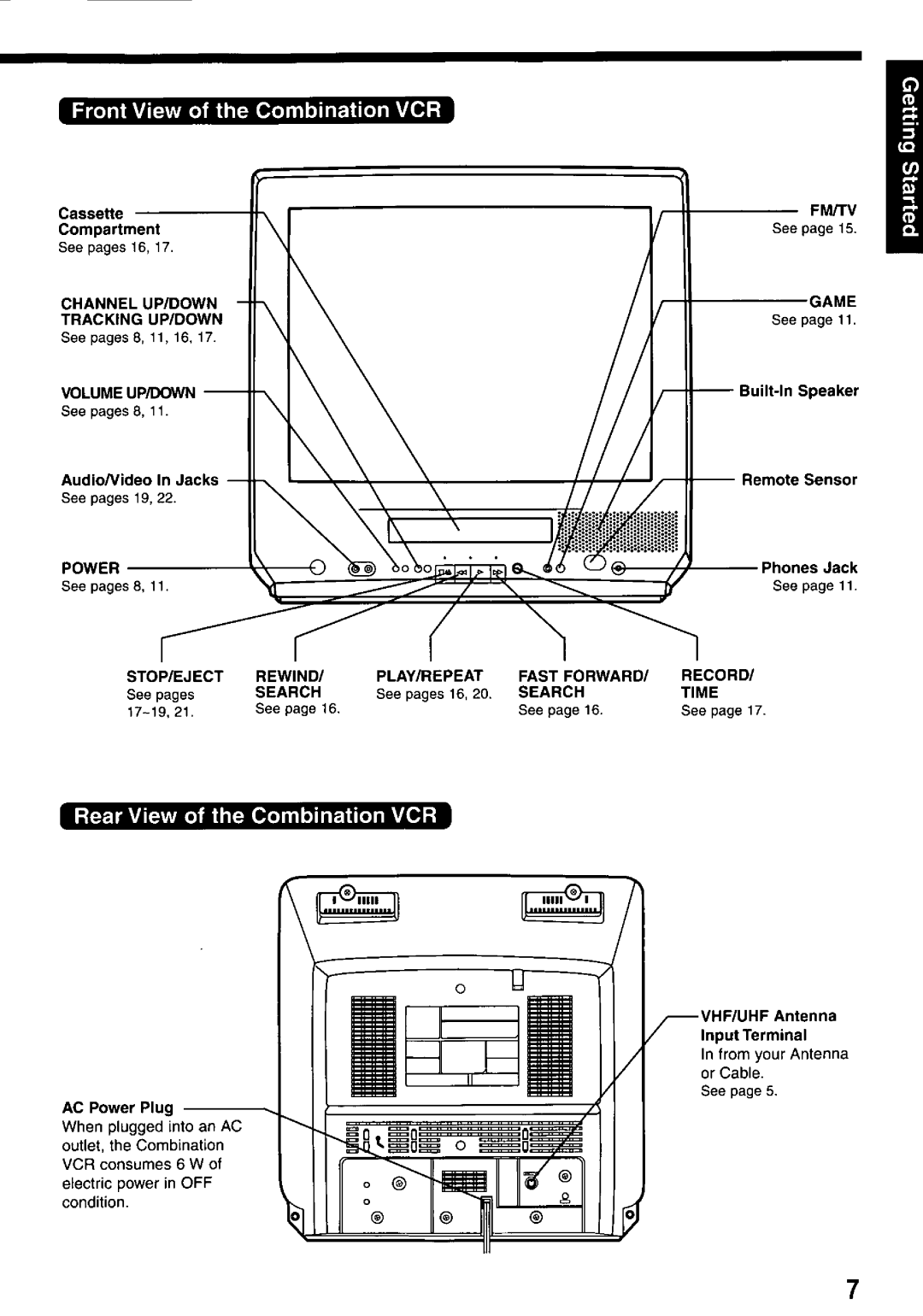 Panasonic PV-M2037 manual 