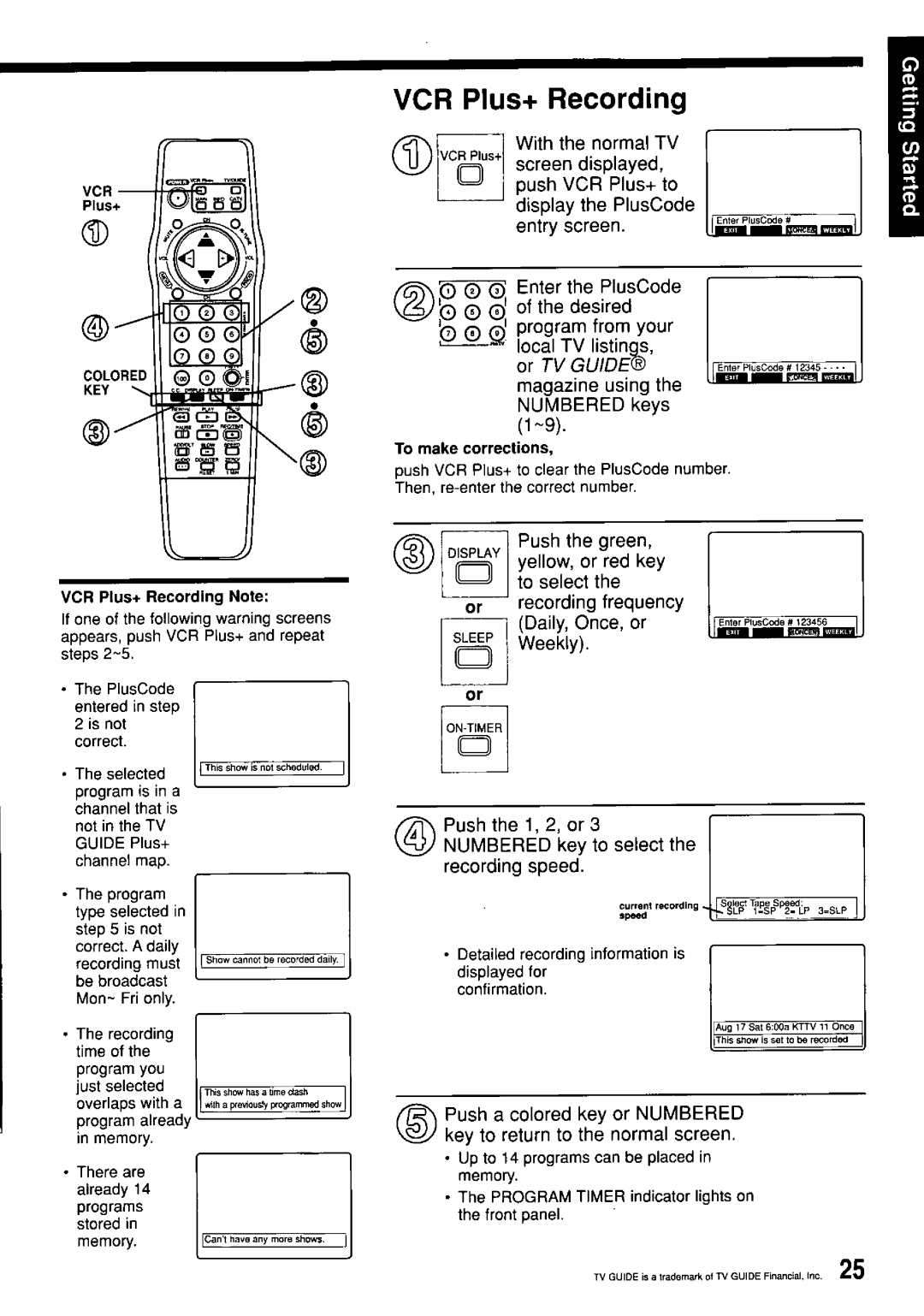 Panasonic PV-M2057 manual 