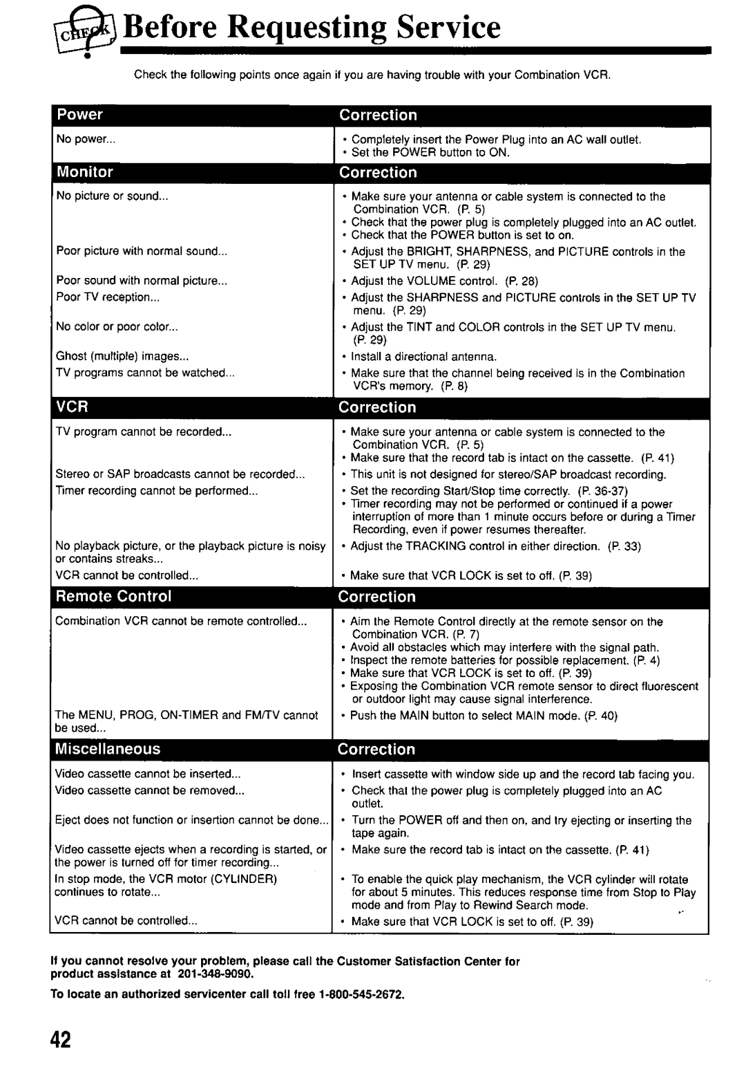 Panasonic PV-M2057 manual 